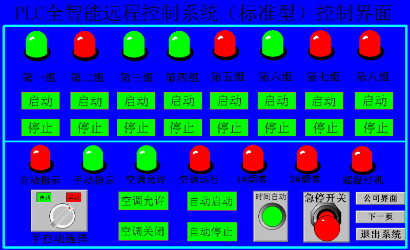 PLC全智能遠程控制軟件（標準型）